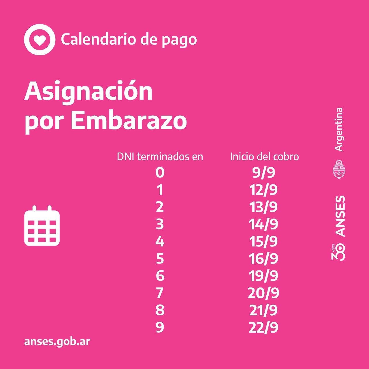 Comienza Calendario De Pago De Asignación Por Embarazo 1295